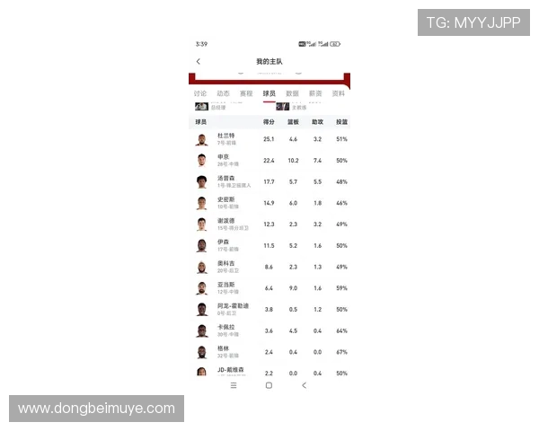 2007年火箭队完整球员名单及表现回顾 2007年火箭队完整球员名单及表现回顾