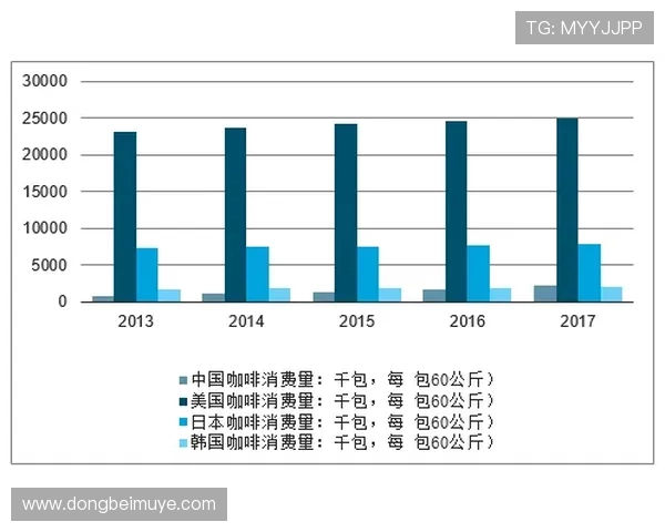 法甲外援适应性深度分析及未来发展趋势 法甲外援适应性深度分析及未来发展趋势