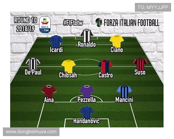 足球之旅2游戏中德甲球队阵容与特色介绍