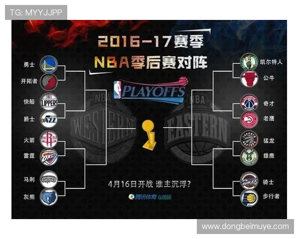 2016至2017赛季NBA常规赛完整赛程公布含关键对阵日期 2016至2017赛季NBA常规赛完整赛程公布含关键对阵日期